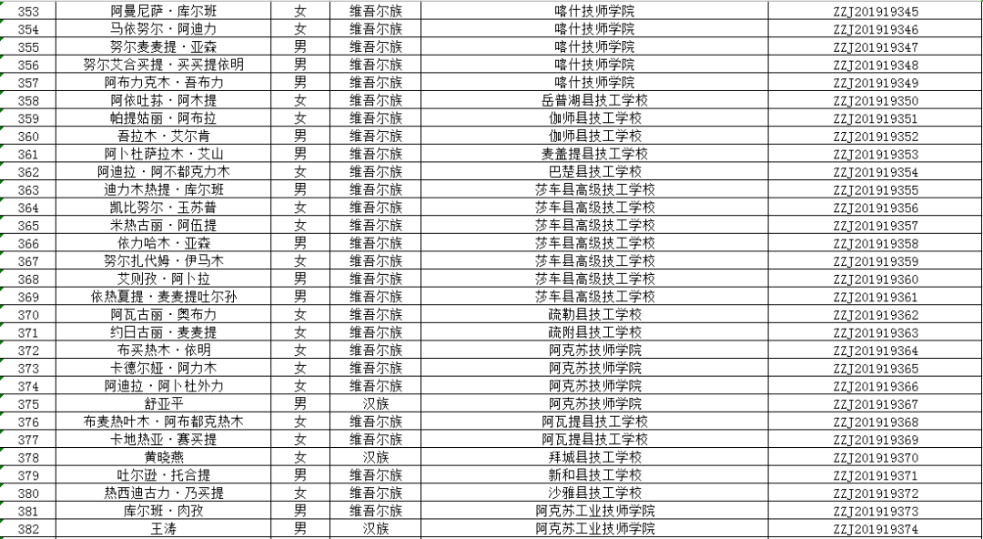 新疆需要人口(3)