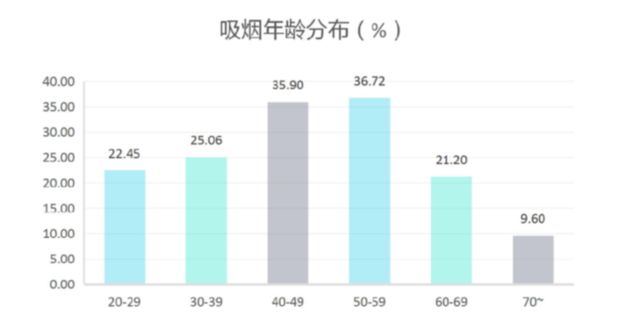 黄桥gdp占泰兴多少_从经济与人口的关系角度看上海楼市潜力(2)