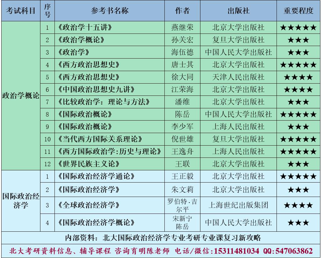 北京2021经济总量_北京地铁线路图2021年