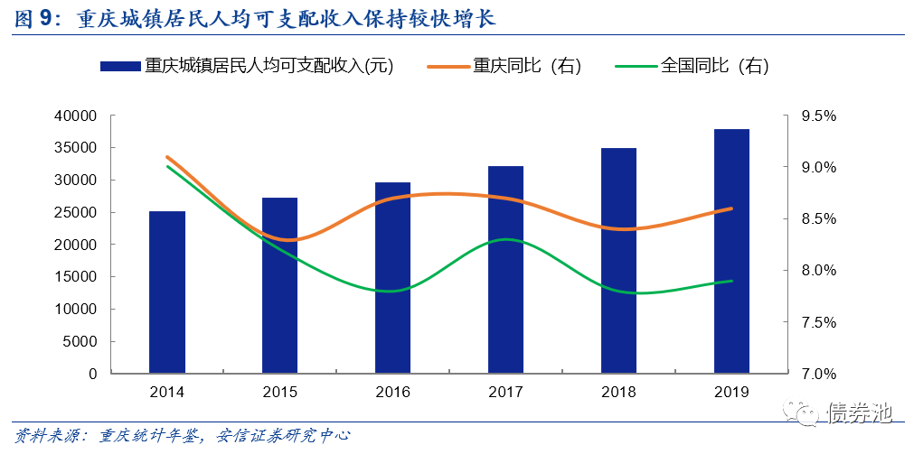 江津永川合川GDP_江津德感到永川汽车(3)