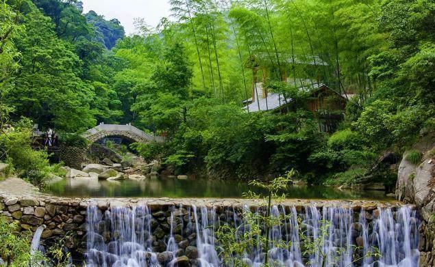 台州各区县经济总量排名_世界经济总量排名