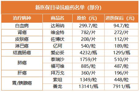 什么人口实_上海异地身份证办理攻略 更新(3)