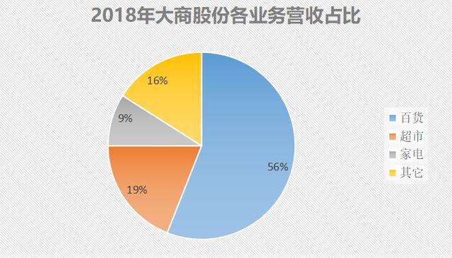 辽宁gdp连年下滑_辽宁舰