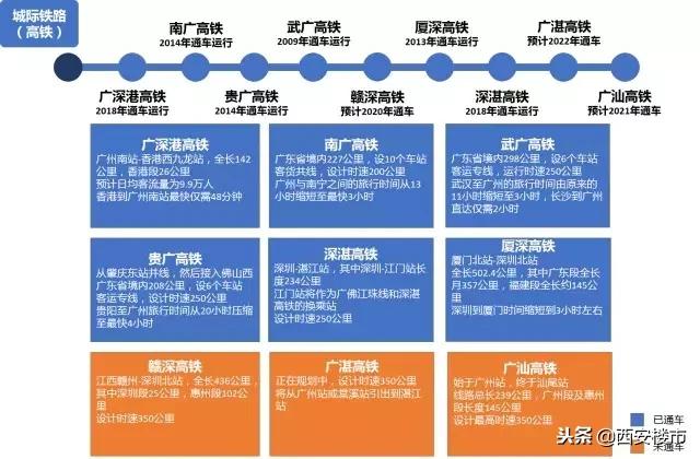 东坡2020年GDP_东坡肘子图片(3)