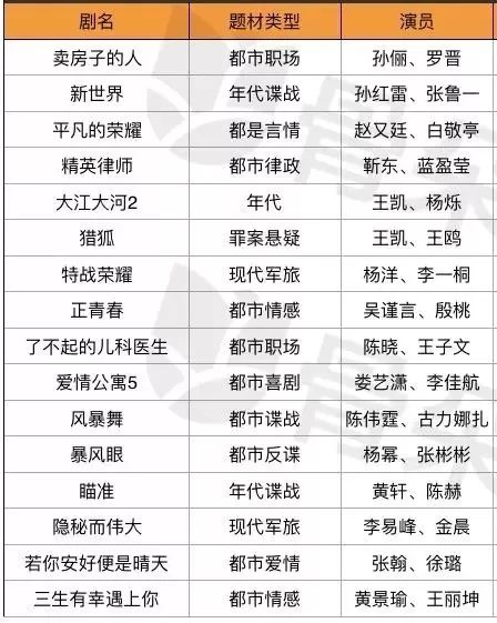 江苏卫视