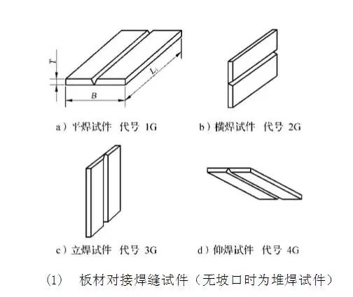 单面搭接焊接头数量怎么填_钢筋单面搭接焊接图片