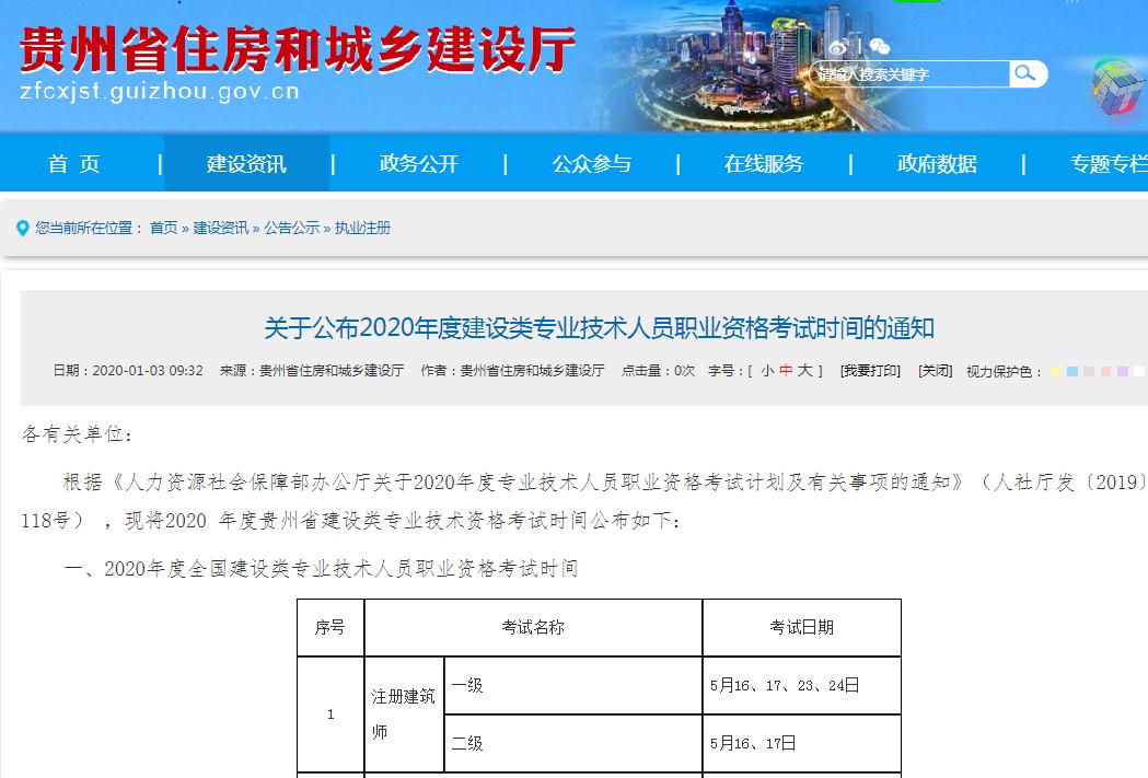 2020贵州二季度各市g_贵州各市全景图片