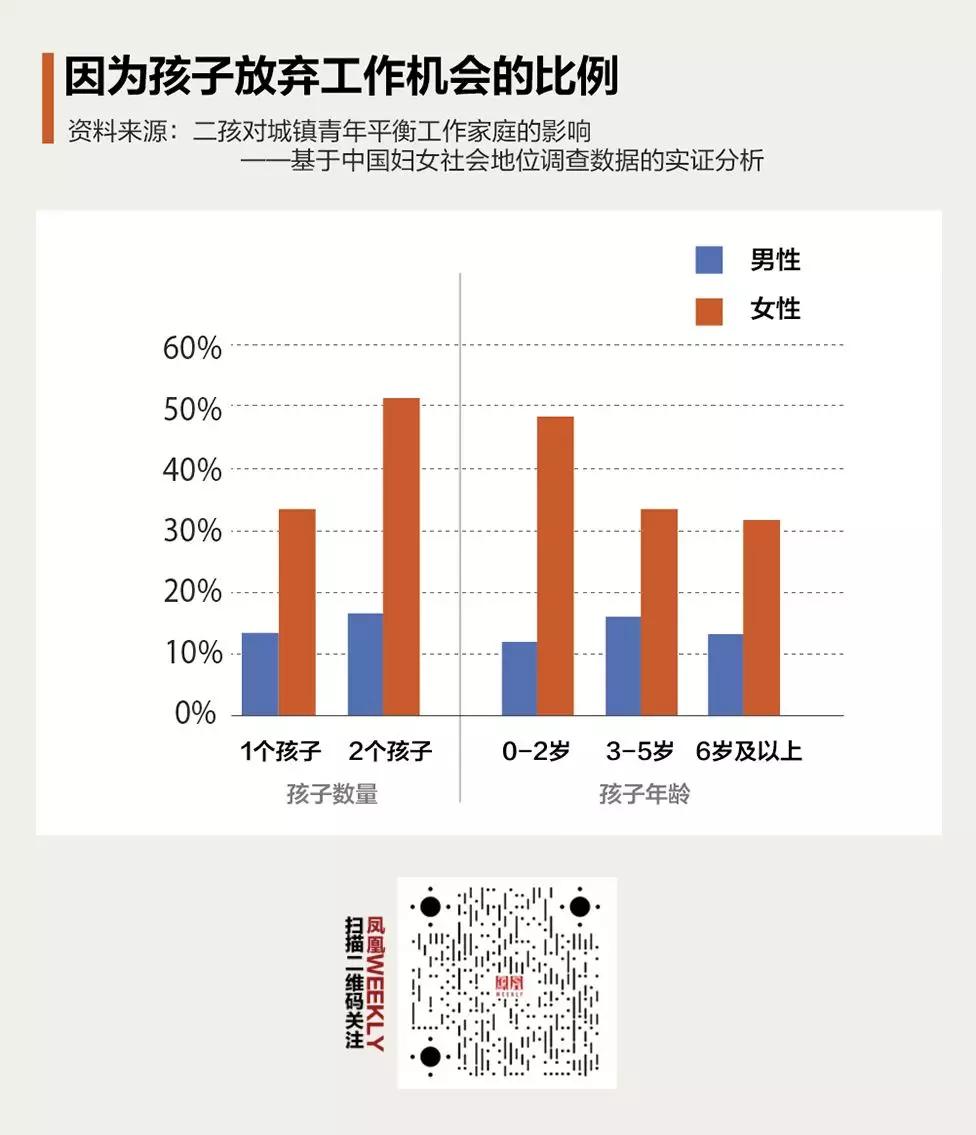 东亚人口危局:结不了婚、生不了娃、中产梦破碎