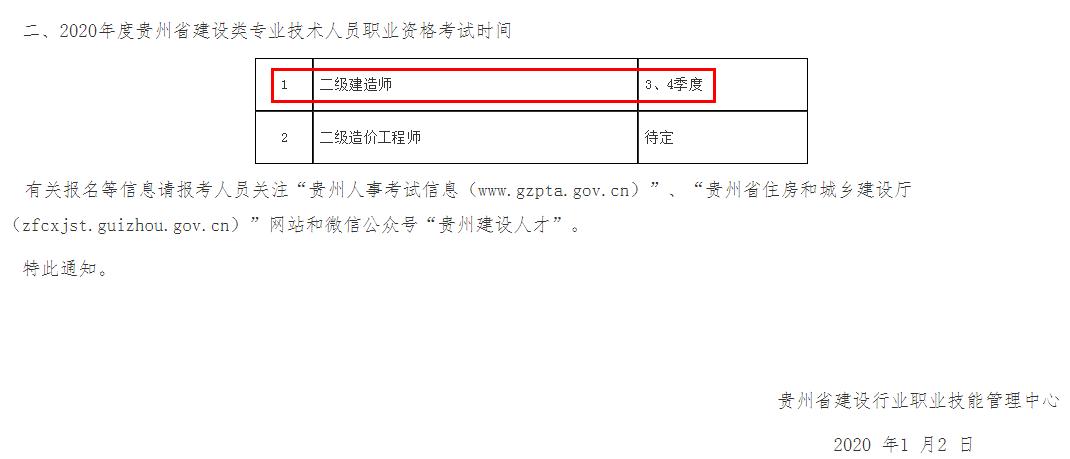 2020贵州二季度各市g_贵州各市全景图片