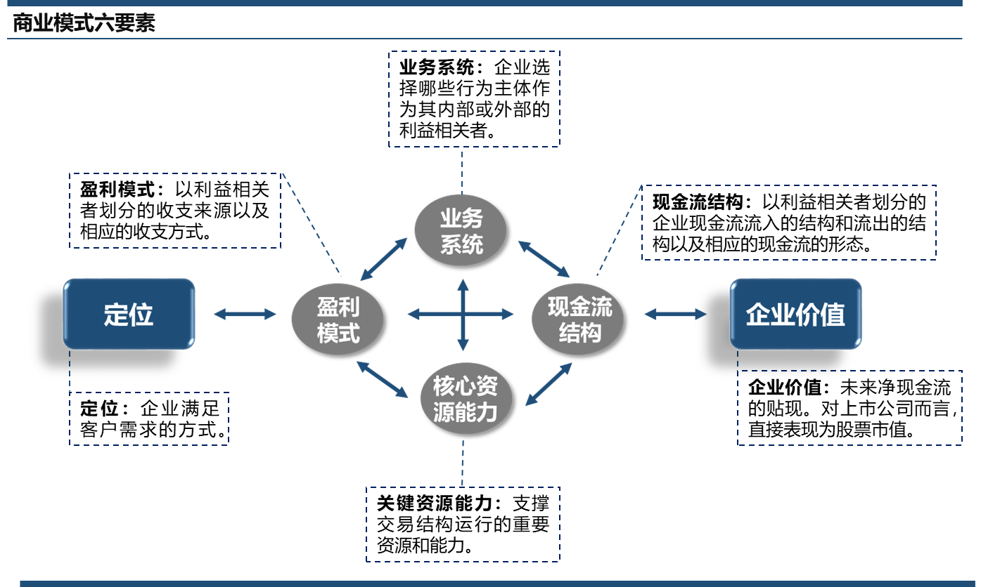 133b2c93d1a44c81a1329757dbad26f0.png