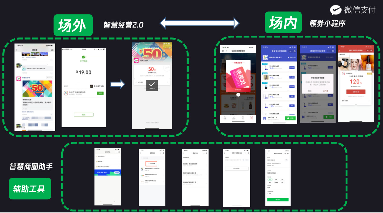 2020岳麓区GDP_再见2020你好2021图片(3)