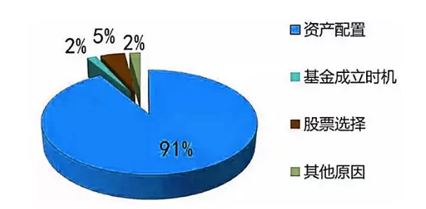 稳定的债基 14754501c00c4ad282ff0fcd42b82632.png