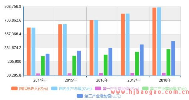 乐鱼体育电竞官方网站2020-2026韶华夏畜牧刻板行业市集营销计谋及将来成长后(图1)