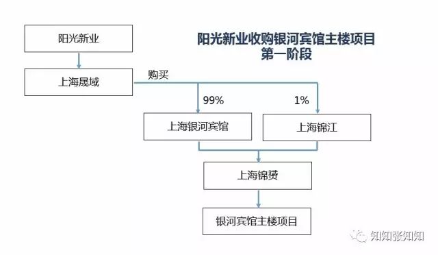 人口移动例子_哈尔的移动城堡图片(3)