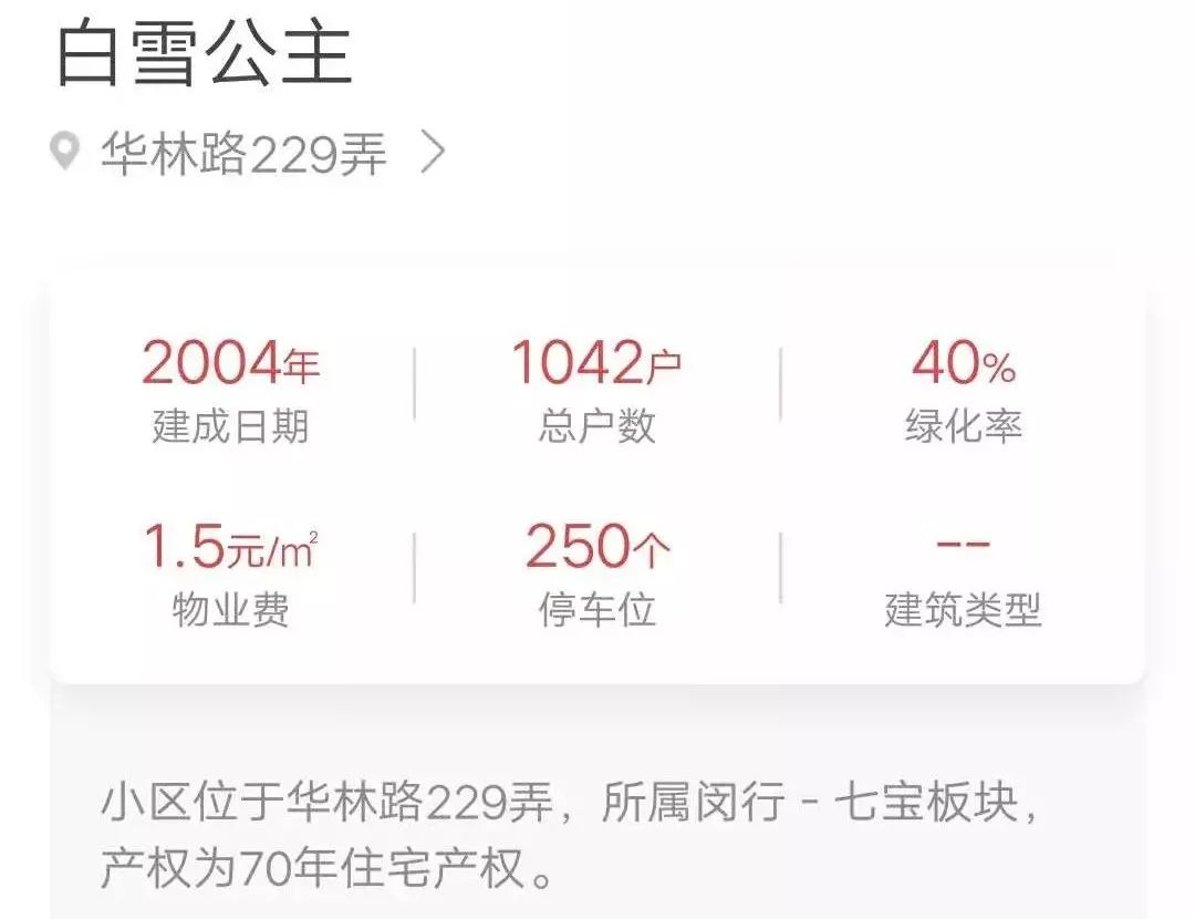 上海“奇葩”小区名大赏也许你也住在“白雪公主”！bd体育官网(图3)