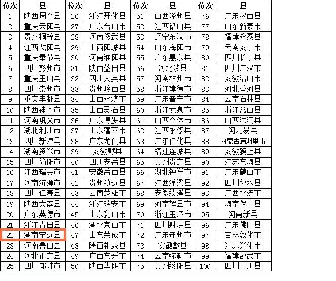 北京咨询公司排名_北京时代峰峻公司照片