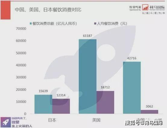 人口结构哑铃_哑铃包装结构设计(2)