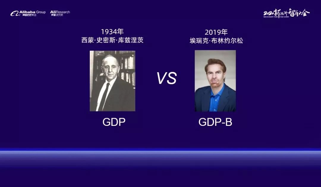 怎么测手机gdp_亚特兰大联储 GDPNow模型预测美国二季度GDP下滑51.2