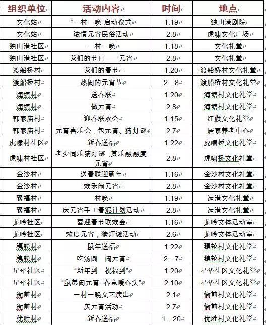 独山农村经济总量_南阳独山图片(2)