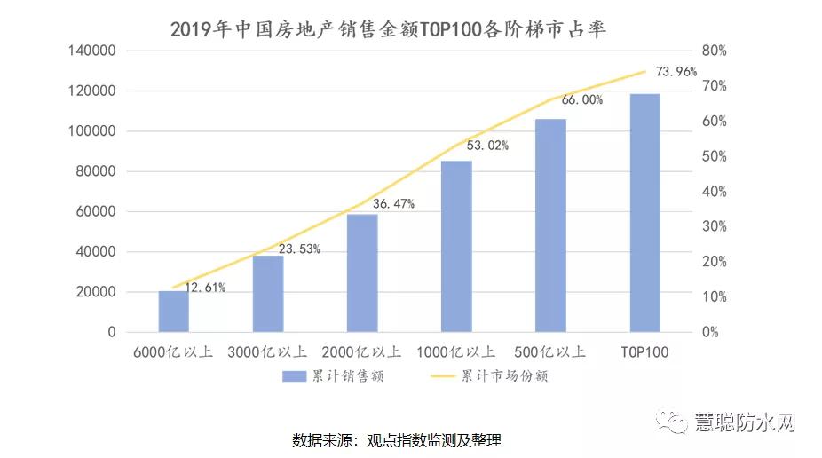 中国版权增值占gdp_60810.92亿,占GDP7.35 厉害了,中国版权产业(3)