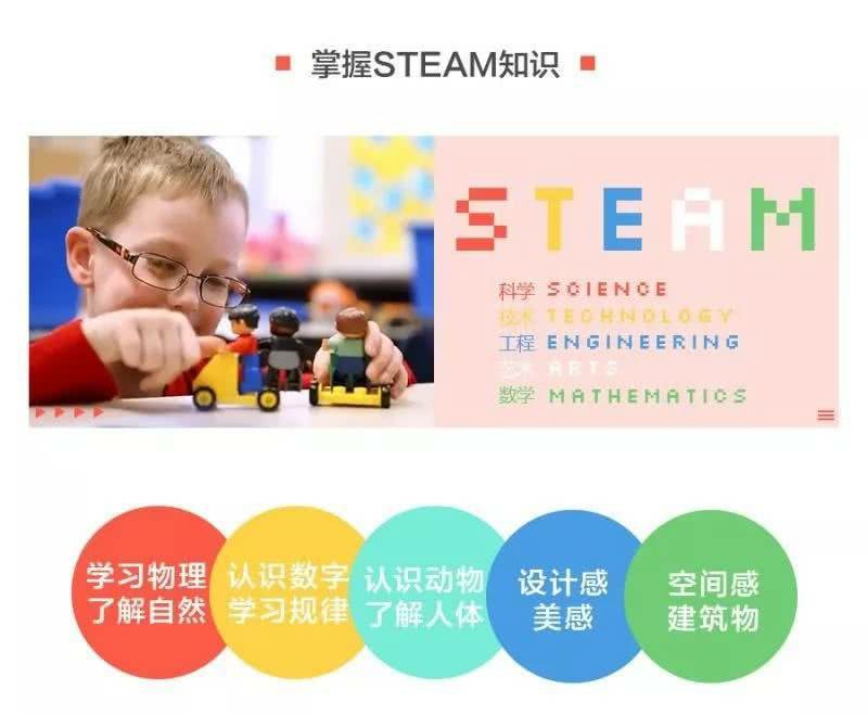 合肥大疆分析2020年中国未来家庭STEAM教育发展趋势与走向！