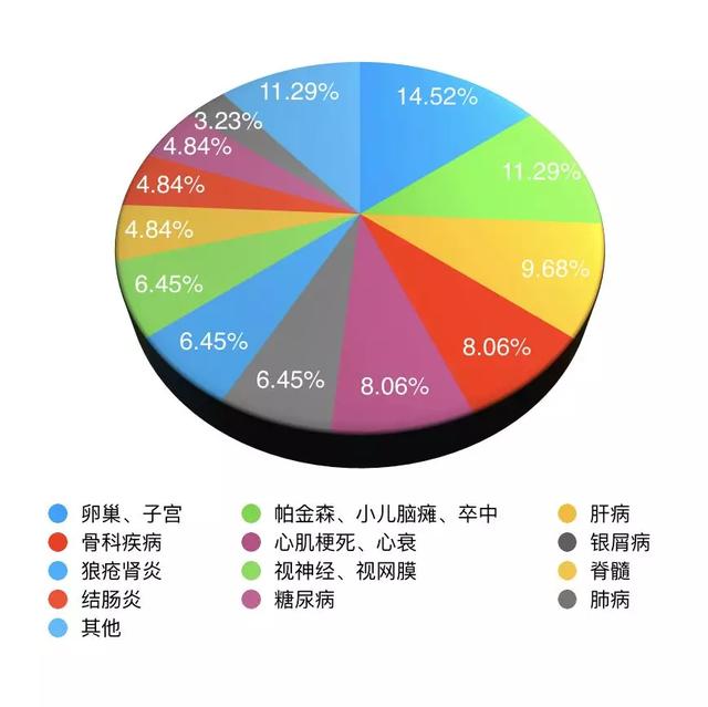 中国人口众多英文_中国人口众多的图片