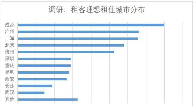 北京人口增量少的原因_北京烤鸭图片(2)