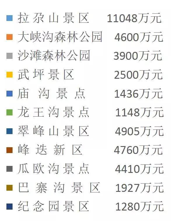 灯节简谱_灯节二胡 灯节二胡简谱 灯节二胡吉他谱 钢琴谱 查字典简谱网(2)