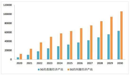 为什么我国政府重视gdp的增长_高盛重磅 2018中国经济政策的四大平衡 环境保护居首位