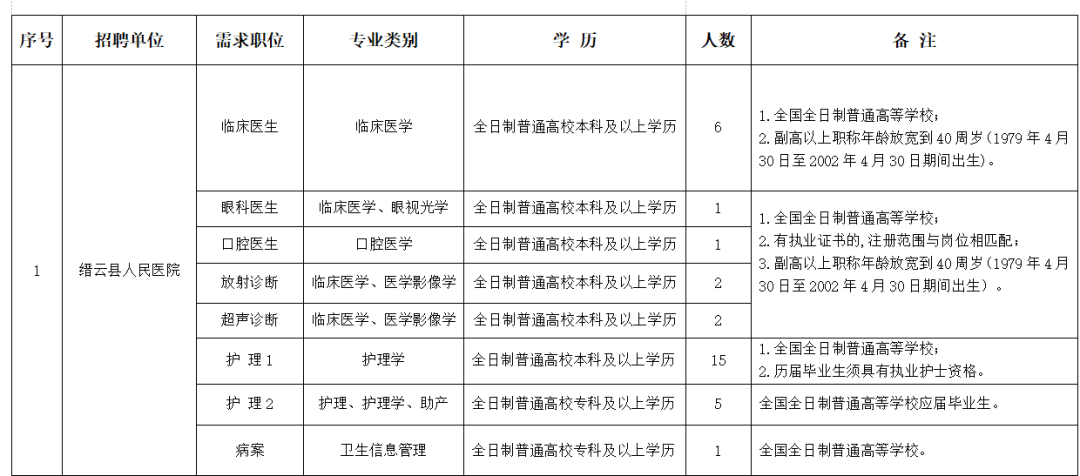 丽水市2020年各县市G_丽水市地图