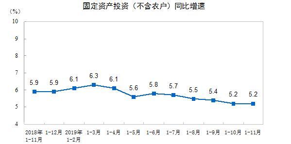 2019年gdp2700多亿元_2019年中国gdp增长率(2)
