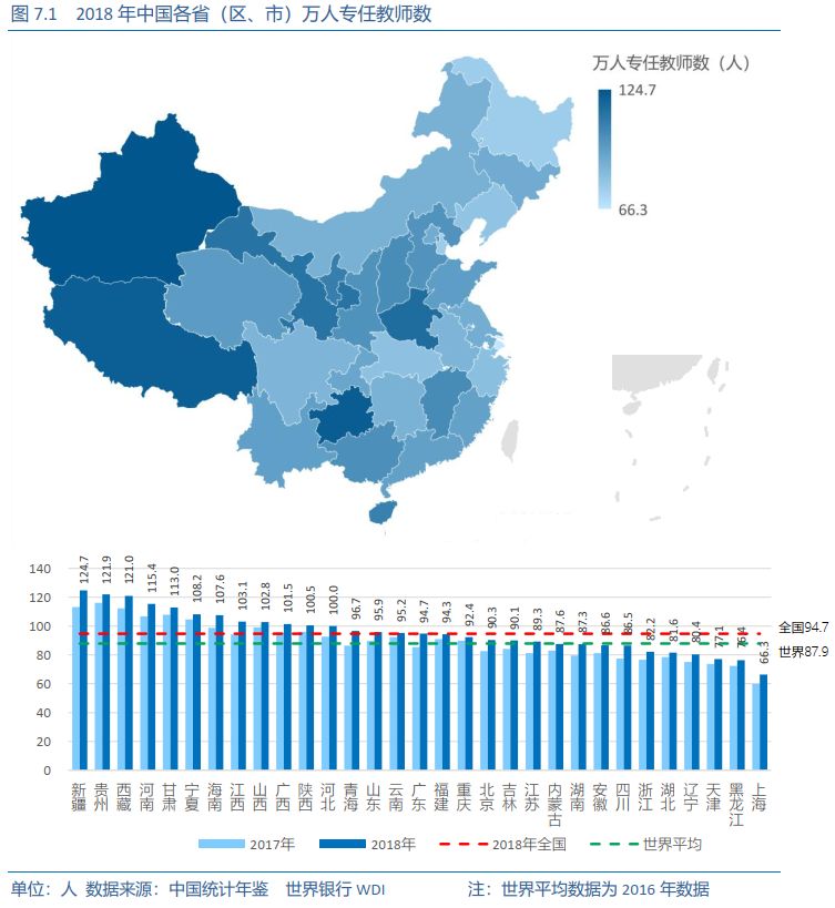 全世界小于十五万人口的国家_人口老龄化图片