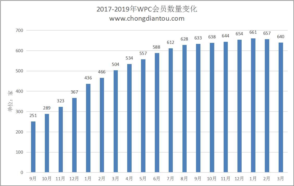 中国几亿人口_中国有14亿人口,到底一个月赚多少才到平均线(3)