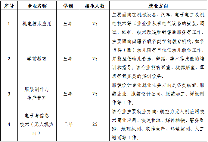 第三师图木舒克市2020年gdp_兵团第三师图木舒克市 招商引智云推介之印象图木舒克