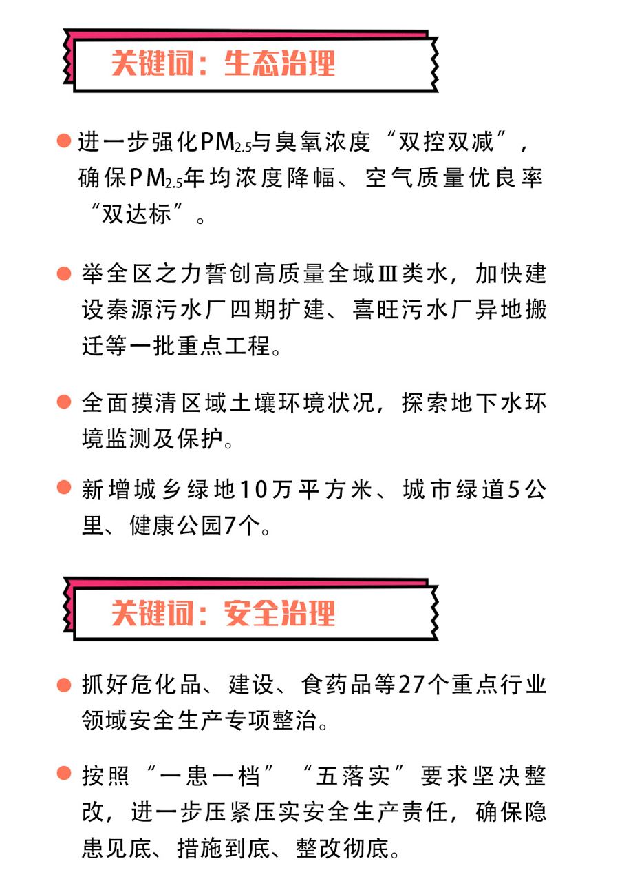 重点人口几年可以撤销_国内房地产4月报(3)