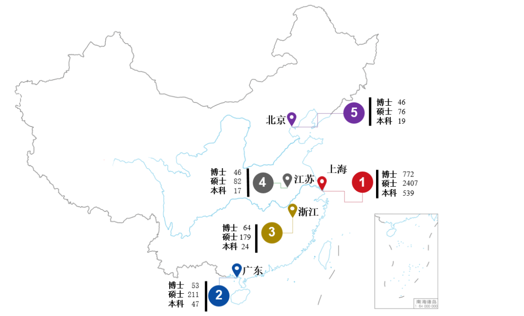 上海市人口数量2020_上海市人口密集分布图