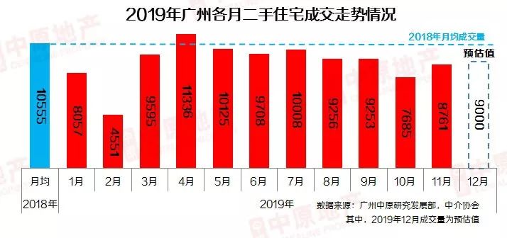 南沙前三季度gdp增103%_多重利好因素助力汽车销售市场回暖 汽车资讯平台数据概览(3)