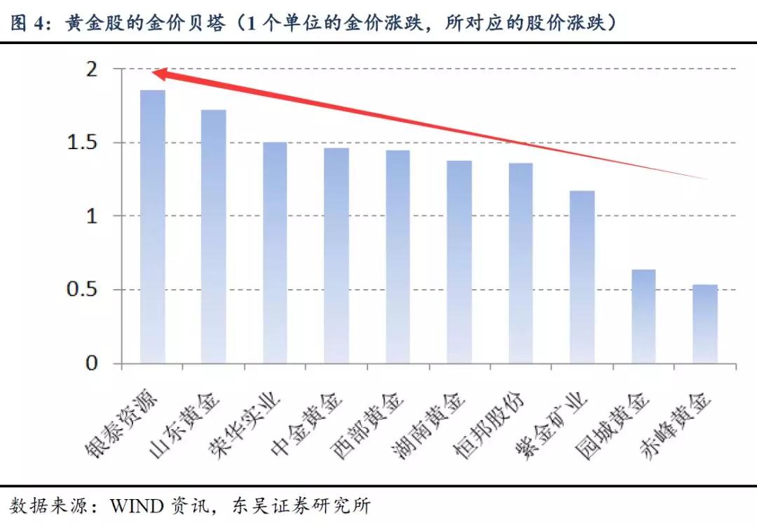 gdp指标可以衡量公民的幸福_如果说GDP是衡量国富的标准.那么GNH就是衡量人的幸福快乐的标准材料一 幸福是心灵对生活(3)