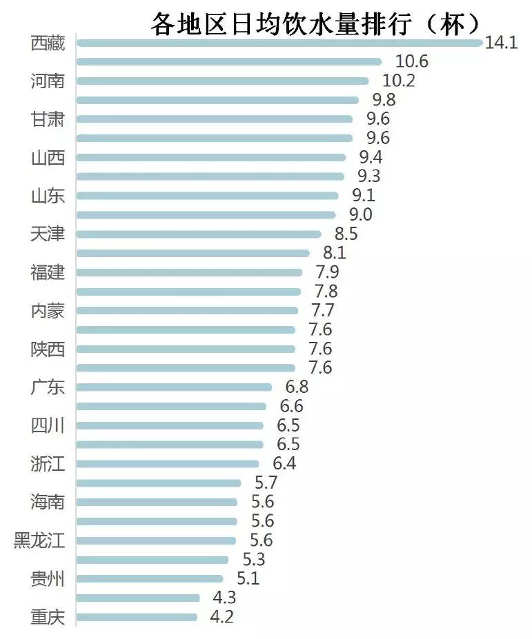 申论gdp占几格_申论数字占格正确书写(3)