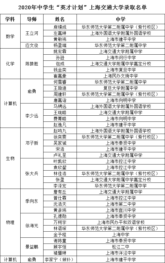 4280c22dca9144d0b276668f2aee91e0.png