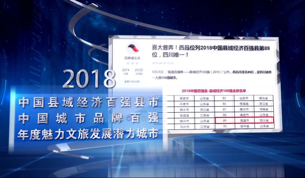 中国城市200强GDP_中国城市gdp排名100(3)