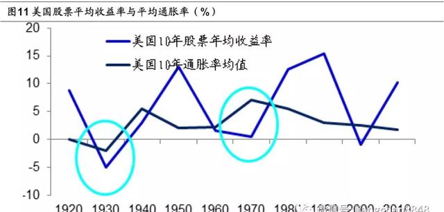 货币与gdp的关系_红楼梦人物关系图