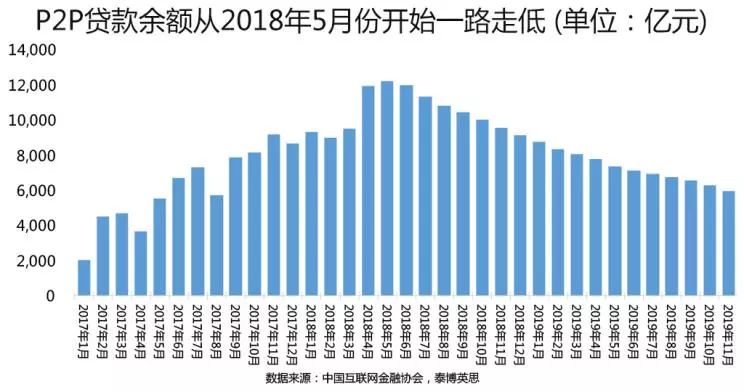 大理祥云2020年gdp_大理州2019年GDP出炉 大理市排第一 祥云县第二...(2)