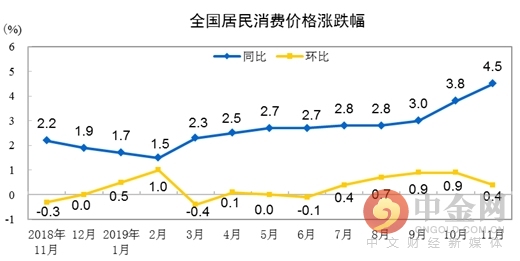 河南gdp增速为什么降低了_2017年河南各市GDP排行榜 郑州总量第一 11城增速下降 附榜单(3)