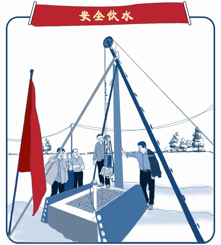 住户常住人口_常住人口登记卡
