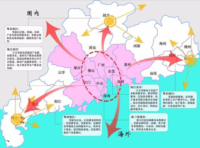 深圳 2019 gdp_鹏城深圳的2019年gdp出炉,在广东省内排名第几(2)
