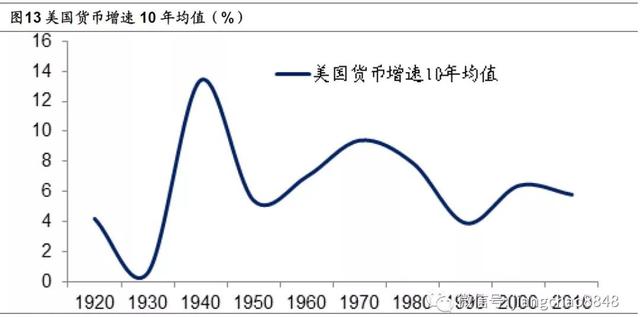 19年各季度GDP_2020年各省gdp(3)