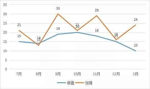 南昌2020年半年GDP_南昌起义图片(2)