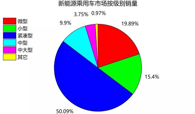 商品数量的变化是否影响GDP_中国gdp变化图(2)