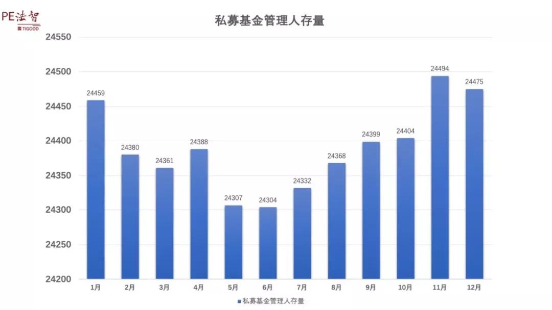 中国人口基金于清_基金图片(2)